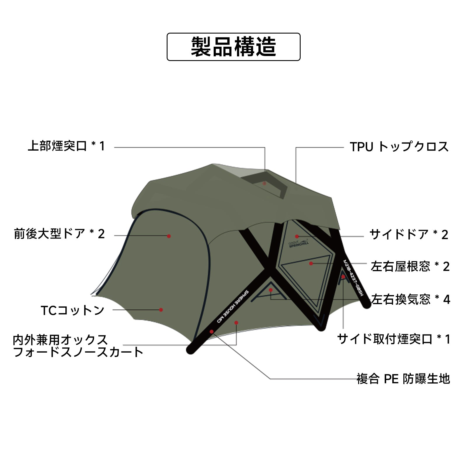 Springhill エアドームテント TCコットン 自動減圧弁 防爆エアコラム 結露防止