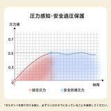 Springhill 祝融アウトドアヒーター 安定した火力 コンパクト収納 耐食性